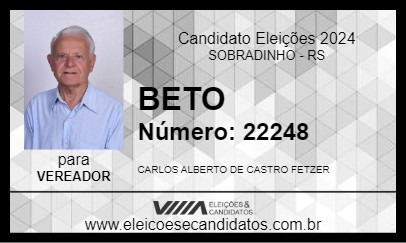 Candidato BETO 2024 - SOBRADINHO - Eleições