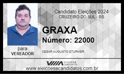 Candidato GRAXA 2024 - CRUZEIRO DO SUL - Eleições