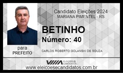 Candidato BETINHO 2024 - MARIANA PIMENTEL - Eleições