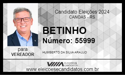 Candidato BETINHO 2024 - CANOAS - Eleições