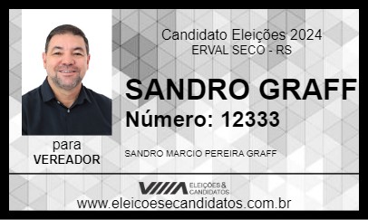 Candidato SANDRO GRAFF 2024 - ERVAL SECO - Eleições