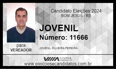 Candidato JOVENIL 2024 - BOM JESUS - Eleições