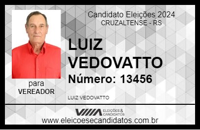 Candidato LUIZ VEDOVATTO 2024 - CRUZALTENSE - Eleições