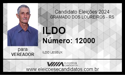 Candidato ILDO 2024 - GRAMADO DOS LOUREIROS - Eleições