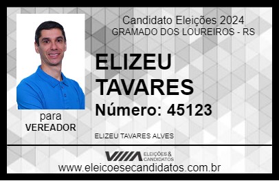 Candidato ELIZEU TAVARES 2024 - GRAMADO DOS LOUREIROS - Eleições