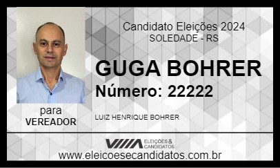 Candidato GUGA BOHRER 2024 - SOLEDADE - Eleições