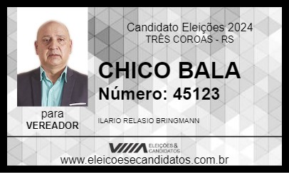 Candidato CHICO BALA 2024 - TRÊS COROAS - Eleições