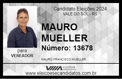 Candidato MAURO MUELLER 2024 - VALE DO SOL - Eleições