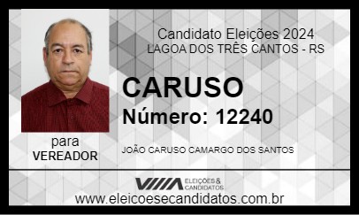 Candidato CARUSO 2024 - LAGOA DOS TRÊS CANTOS - Eleições