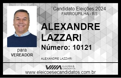 Candidato ALEXANDRE LAZZARI 2024 - FARROUPILHA - Eleições