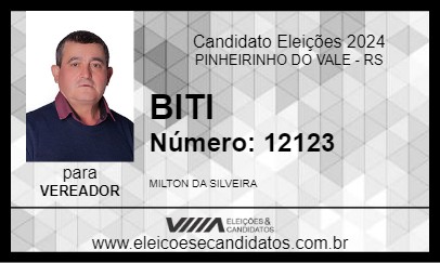 Candidato BITI 2024 - PINHEIRINHO DO VALE - Eleições