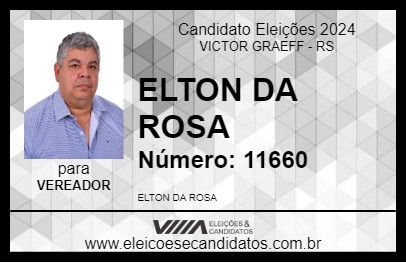 Candidato ELTON DA ROSA 2024 - VICTOR GRAEFF - Eleições