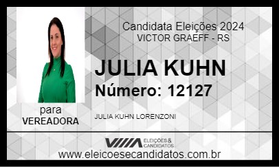 Candidato JULIA KUHN 2024 - VICTOR GRAEFF - Eleições