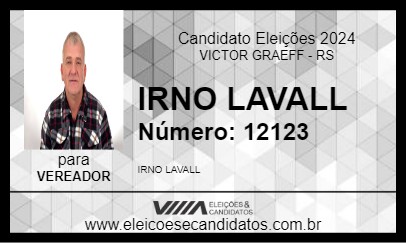 Candidato IRNO LAVALL 2024 - VICTOR GRAEFF - Eleições