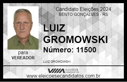 Candidato LUIZ GROMOWSKI 2024 - BENTO GONÇALVES - Eleições