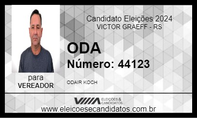 Candidato ODA 2024 - VICTOR GRAEFF - Eleições