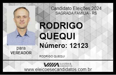 Candidato RODRIGO QUEQUI 2024 - SAGRADA FAMÍLIA - Eleições