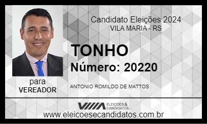 Candidato TONHO 2024 - VILA MARIA - Eleições