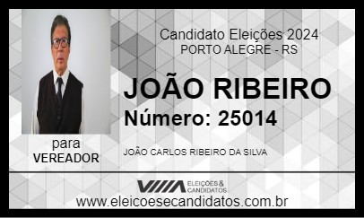 Candidato JOÃO RIBEIRO 2024 - PORTO ALEGRE - Eleições