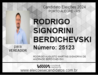 Candidato RODRIGO SIGNORINI BERDICHEVSKI 2024 - PORTO ALEGRE - Eleições