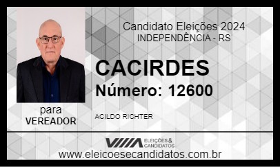 Candidato CACIRDES 2024 - INDEPENDÊNCIA - Eleições