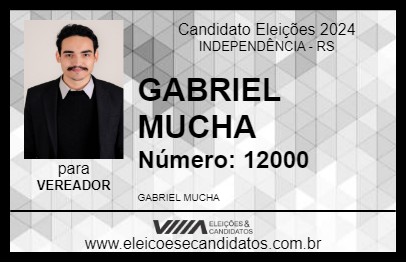 Candidato GABRIEL MUCHA 2024 - INDEPENDÊNCIA - Eleições