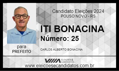 Candidato ITI BONACINA 2024 - POUSO NOVO - Eleições