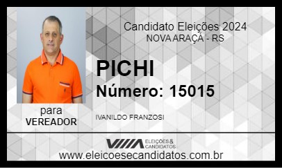 Candidato PICHI 2024 - NOVA ARAÇÁ - Eleições