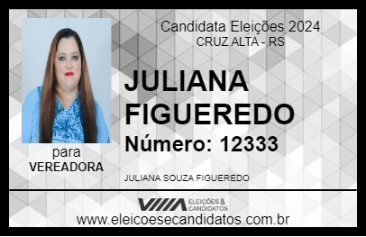 Candidato JULIANA FIGUEREDO  2024 - CRUZ ALTA - Eleições