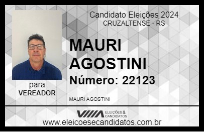 Candidato MAURI AGOSTINI 2024 - CRUZALTENSE - Eleições