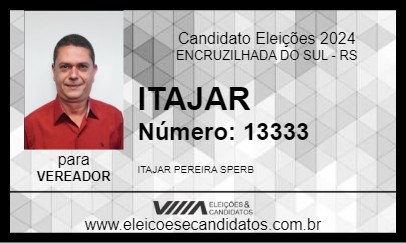 Candidato ITAJAR 2024 - ENCRUZILHADA DO SUL - Eleições