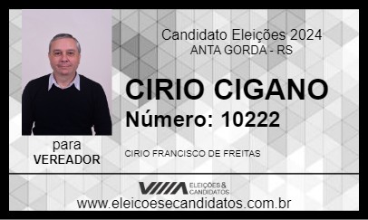 Candidato CIRIO CIGANO 2024 - ANTA GORDA - Eleições