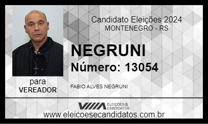 Candidato NEGRUNI 2024 - MONTENEGRO - Eleições