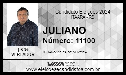 Candidato JULIANO 2024 - ITAARA - Eleições