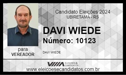 Candidato DAVI WIEDE 2024 - UBIRETAMA - Eleições