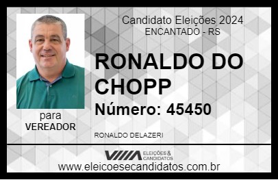 Candidato RONALDO DO CHOPP 2024 - ENCANTADO - Eleições