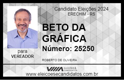 Candidato BETO DA GRÁFICA 2024 - ERECHIM - Eleições