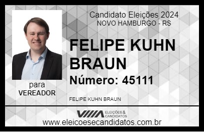 Candidato FELIPE KUHN BRAUN 2024 - NOVO HAMBURGO - Eleições