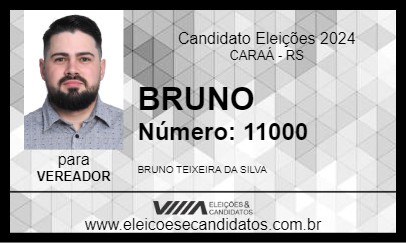 Candidato BRUNO 2024 - CARAÁ - Eleições