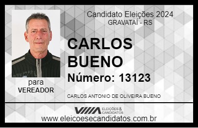 Candidato CARLOS BUENO 2024 - GRAVATAÍ - Eleições