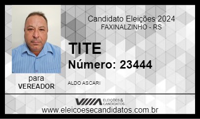 Candidato TITE 2024 - FAXINALZINHO - Eleições