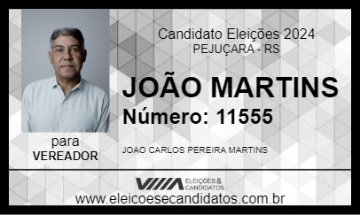 Candidato JOÃO MARTINS       2024 - PEJUÇARA - Eleições