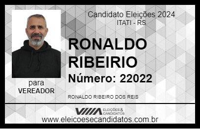 Candidato RONALDO RIBEIRO 2024 - ITATI - Eleições