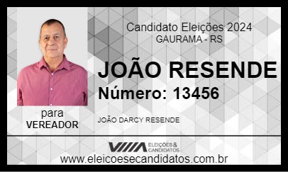 Candidato JOÃO RESENDE 2024 - GAURAMA - Eleições