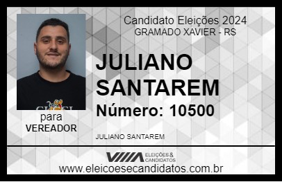 Candidato JULIANO SANTAREM 2024 - GRAMADO XAVIER - Eleições