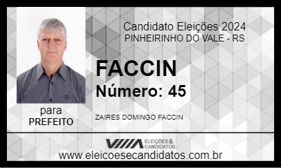 Candidato FACCIN 2024 - PINHEIRINHO DO VALE - Eleições