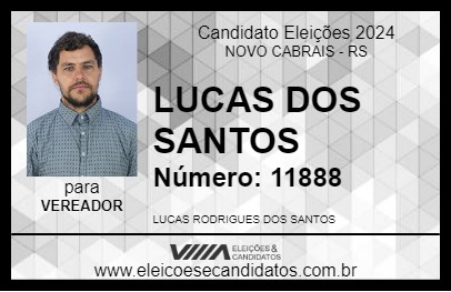 Candidato LUCAS DOS SANTOS 2024 - NOVO CABRAIS - Eleições