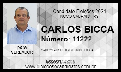 Candidato CARLOS BICCA 2024 - NOVO CABRAIS - Eleições