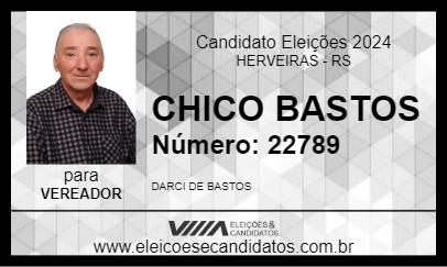 Candidato CHICO BASTOS 2024 - HERVEIRAS - Eleições