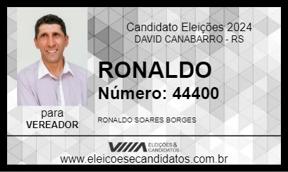 Candidato RONALDO 2024 - DAVID CANABARRO - Eleições